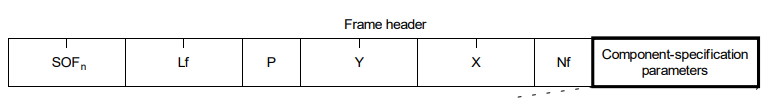 JPEG-frame-header-structure