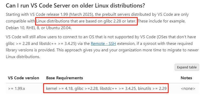 VSCode-official-FQA